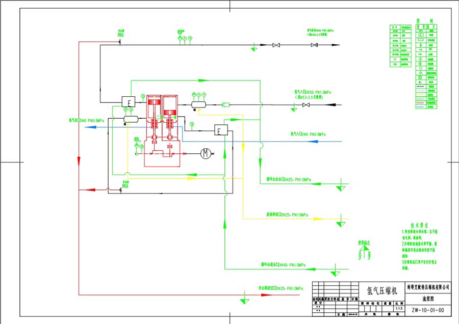 氫氣流程圖1.jpg 氫氣流程圖1.jpg
